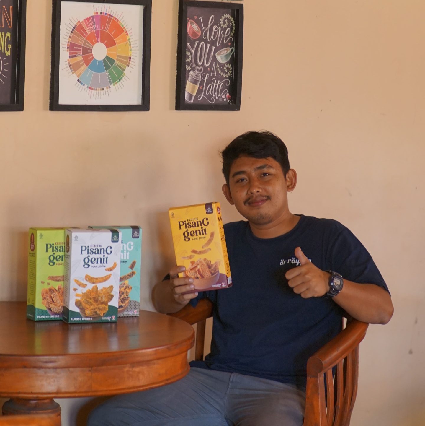 Aris Budianto